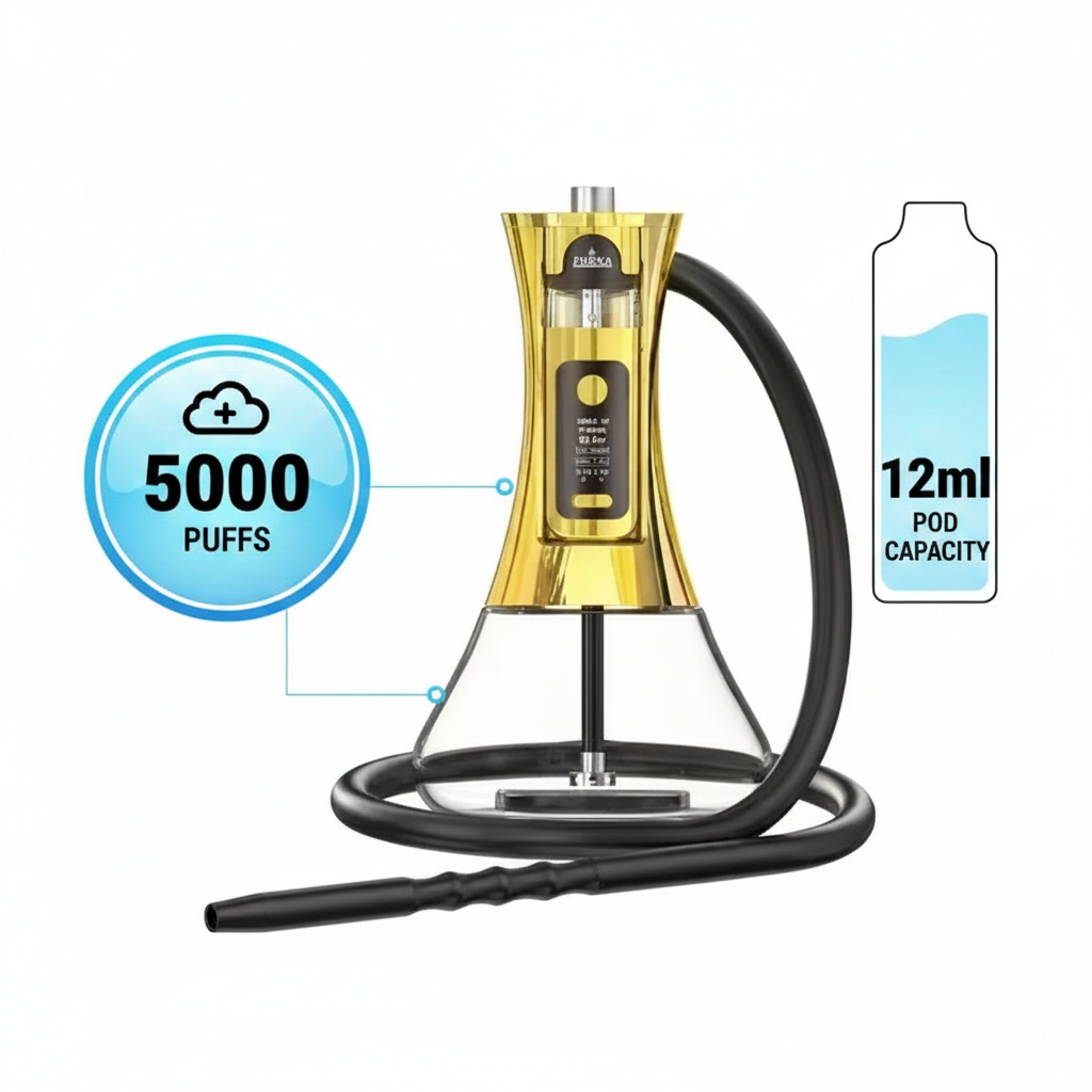 Infographic showing 5000 puffs and 12ml pod capacity for electric hookah